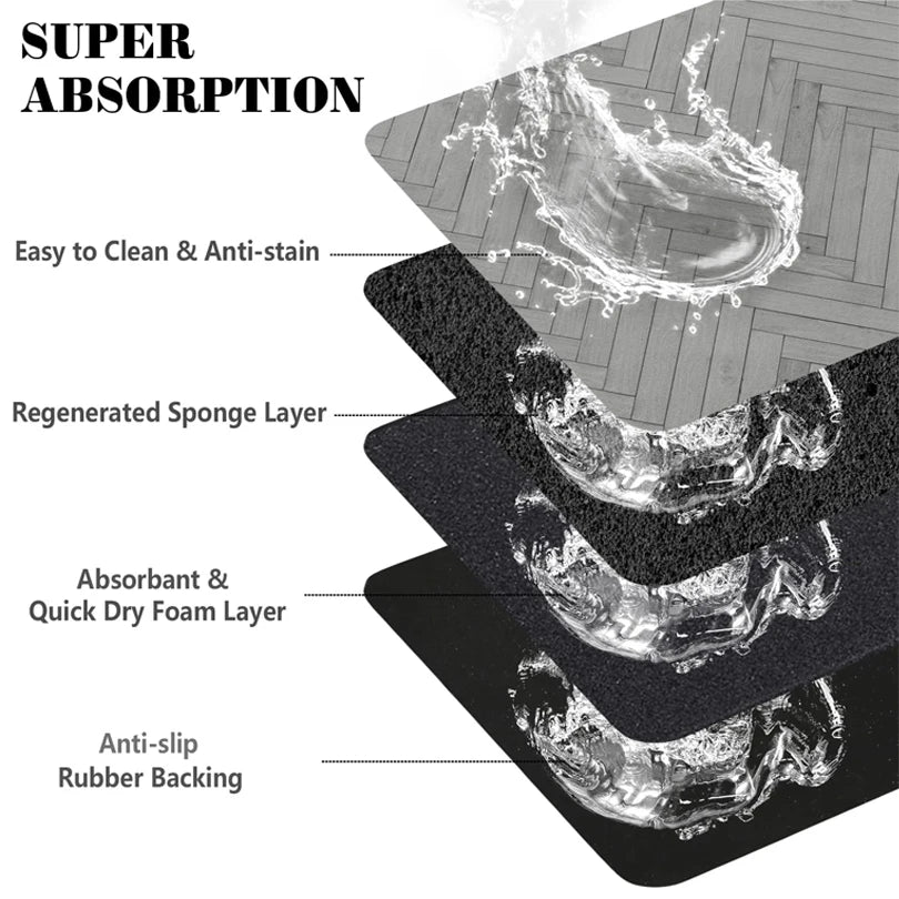 Pet Feeding Placemat for Food and Water Bowl, with Waterproof Rubber Backing, Quick Dry Water Mat for Dog Cat
